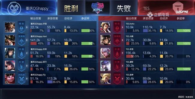 加坡本地足 加坡本地足