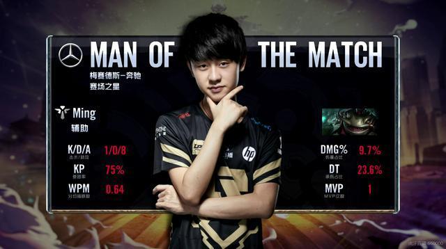 多位浙江球 多位浙江球